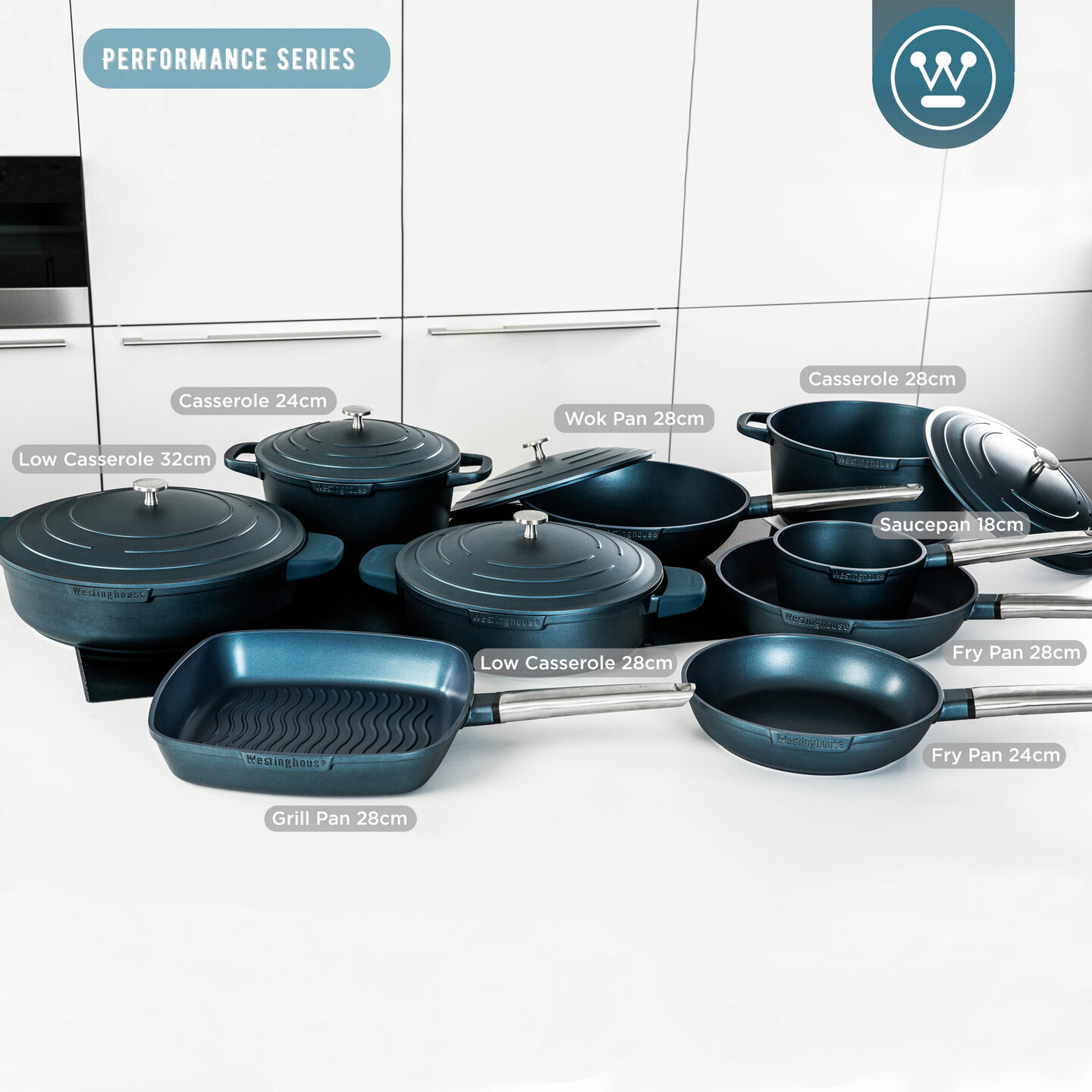 Wokpan 28 cm Blauw Performance Series Inductie Westinghouse