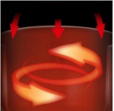 Airfryer Emerio 4,5 liter