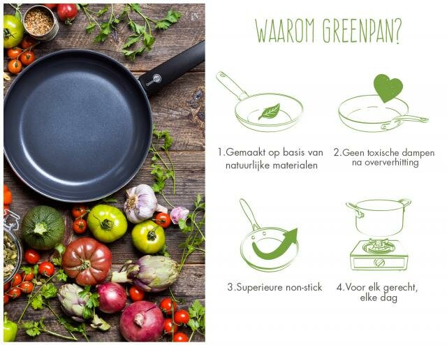 Grillpan keramisch 28 cm Greenpan Cambridge