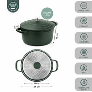 Kookpan 24 cm Groen Performance Series Inductie Westinghouse