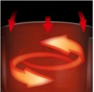 Airfryer Emerio 4,5 liter