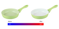 Keramische pannen met Changing Colour Technology Keramische pannen met Changing Colour Technology