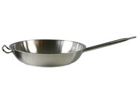 Horeca pannen Horeca pannen
