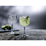 Timeless Gintonic glas 55 cl 