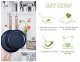 Waarom greenpan