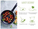 Greenpan Andorra waarom