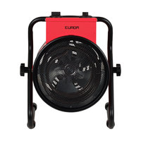 Draagbare Kachel Eurom EK3000 Round