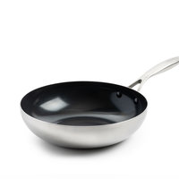 Wokpan Greenpan Geneva 28cm