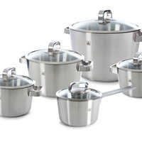 Pannenset BK Conical Glas 10-delig